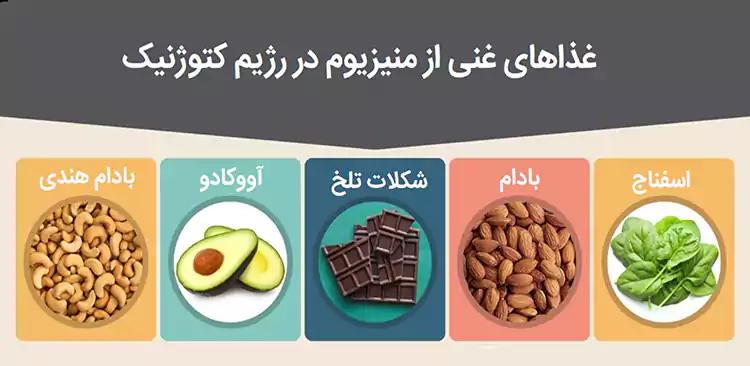 غذاهای مجاز در کتوژنیک و غنی از منیزیم