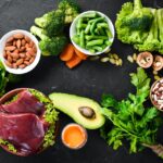 Anemia Diet - Foods To Eat & Avoid For Anemia