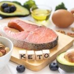 Understanding Ketogenic Diet- HealthifyMe