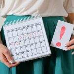 Amenorrhea: The Absence Of Menstruation - Blog