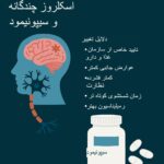 مولتیپل اسکلروزیس پیشرونده ثانویه (SPMS) و تغییر درمان‌ها
