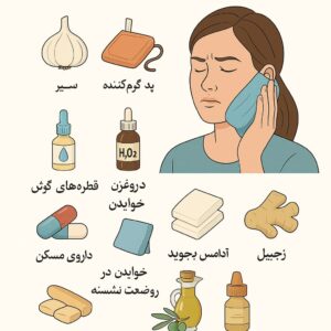 عوارض جانبی افسردگی درمان نشده