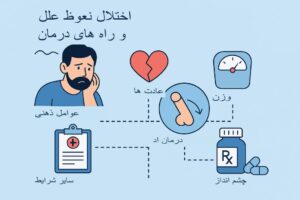 علل و درمان‌های اختلال نعوظ
