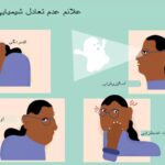عدم تعادل شیمیایی چیست و چگونه درمان می‌شود؟ rdiet.ir