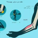 چرا دستم درد می‌کند؟ علل احتمالی و نحوه‌ی درمان...