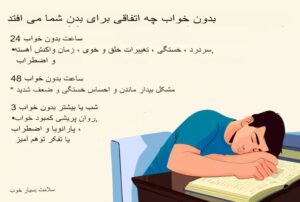 آیا کمبود خواب می‌تواند شما را بکشد؟ rdiet.ir