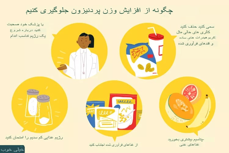 آیا پردنیزون باعث افزایش وزن میشود؟ rdiet.ir