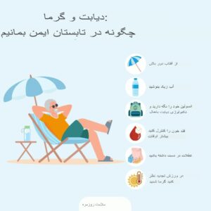 مدیریت دیابت در هوای گرم: آنچه باید بدانید