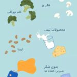 ۱۱ غذایی که می‌توانند باعث نفخ و گاز معده شوند
