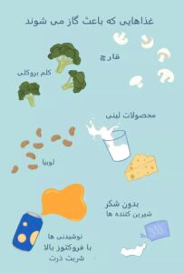 ۱۱ غذایی که می‌توانند باعث نفخ و گاز معده شوند