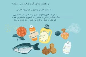 علل بثورات زیر سینه و نحوه درمان آن rdiet.ir