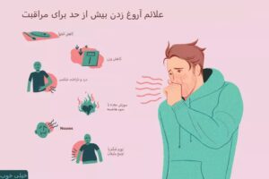 آیا آروغ زدن زیاد نشانه سرطان است؟