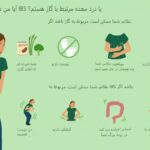 محل و علائم درد ناشی از باد شکم گرفتگی (و اینکه چگونه سندرم روده تحریک‌پذیر باعث درد می‌شود)