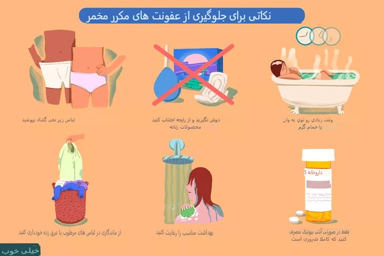 چگونه رابطه جنسی میتواند باعث عفونت قارچی شود؟ /rdiet.ir