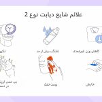 چگونه علائم اولیه دیابت نوع 2 را تشخیص دهیم و چگونه از آن پیشگیری کنیم