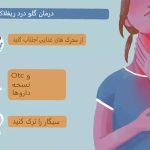 چگونه از رفلاکس اسید خلاص شویم