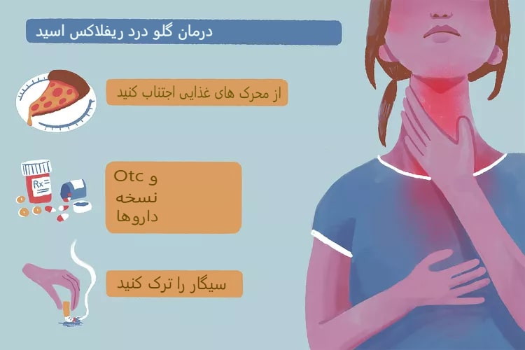 چگونه از رفلاکس اسید خلاص شویم