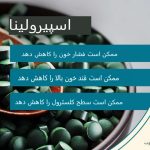 اسپیرولینا