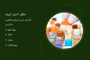 ادرار کدر: چه چیزهایی راجع به سلامتی شما می‌گوید؟