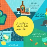 آرتروز نقرسی (Gout) در انگشتان دست چه شکل و چه حسی دارد
