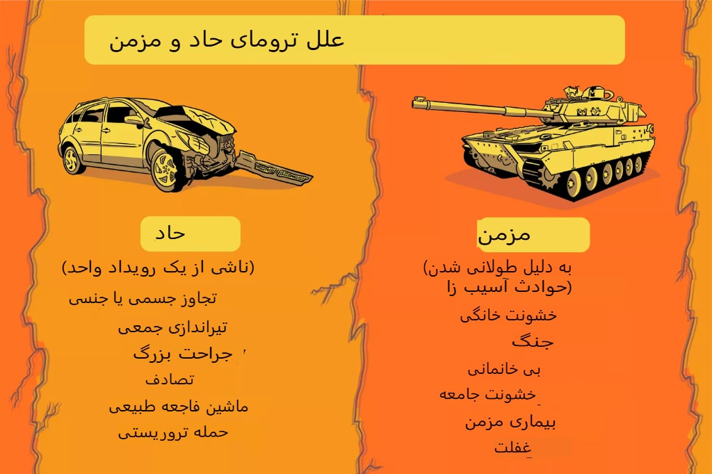تأثیرات روانی ضربههای روحی حاد در مقابل مزمن