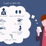 درد ساق پا: علل و گزینه‌های درمانی