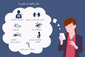 درد ساق پا: علل و گزینه‌های درمانی