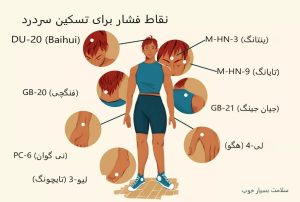 چگونه از نقاط فشاری (طب فشاری) برای تسکین سردرد میگرنی استفاده کنیم