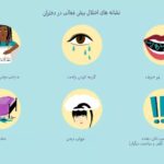علائم ADHD در زنان و روش‌های رایج درمان آن