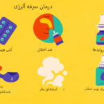 سرفه آلرژیک چیست و چگونه درمان می‌شود؟