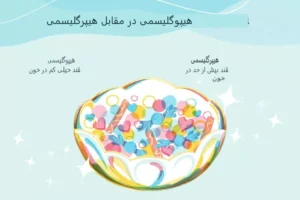 آیا نفخ بعد از زایمان طبیعی است؟