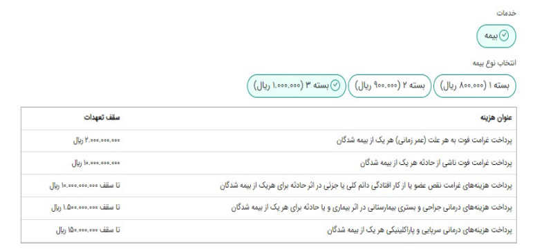مراحل ثبت نام در سامانه سماح