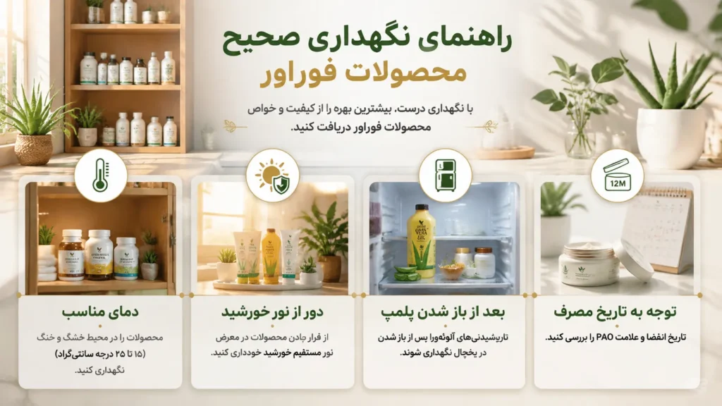 نگهداری از محصولات فوراور