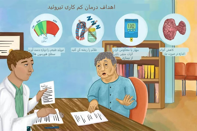 درمان کمکاری تیروئید؛ از لووتیروکسین تا دوران بارداری