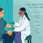 آزمایش CA 15-3 چیست و چه کاربردی دارد؟