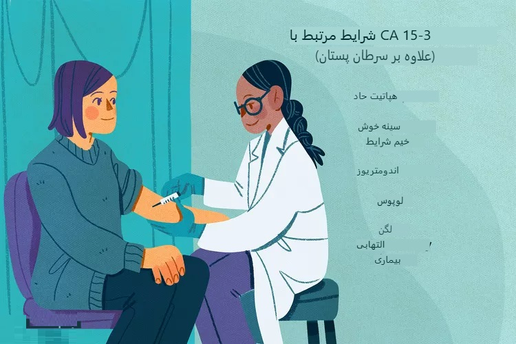 آزمایش CA 15-3 چیست و چه کاربردی دارد؟