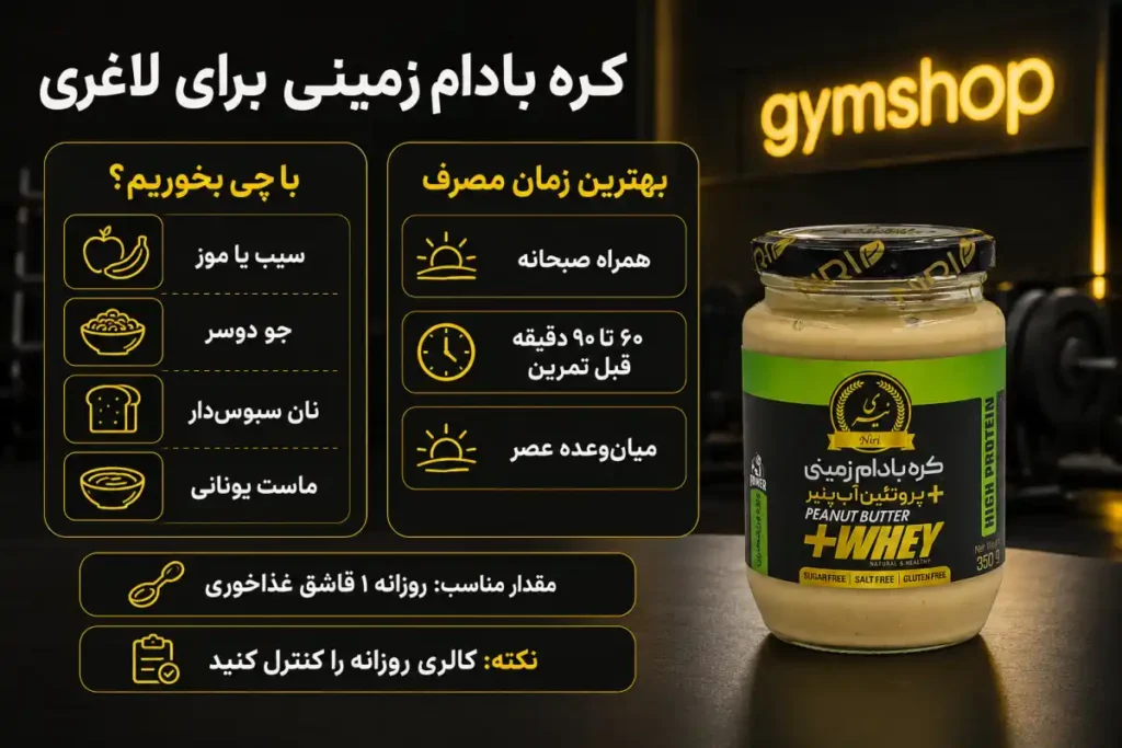 کره بادام زمینی برای لاغری با چی بخوریم؟-بهترین زمان مصرف کره بادام زمینی برای لاغری-جیم شاپ