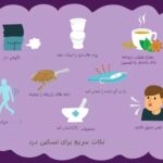 ۱۵ راهکار برای کاهش نفخ و گاز معده؛ چه چیزهایی واقعاً کمک می‌کنند؟
