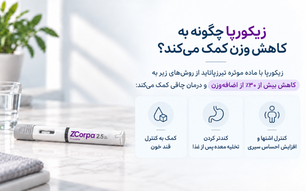 زیکورپا و کاهش وزن