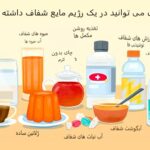 رژیم مایعات شفاف چیست و چه زمانی استفاده می‌شود؟