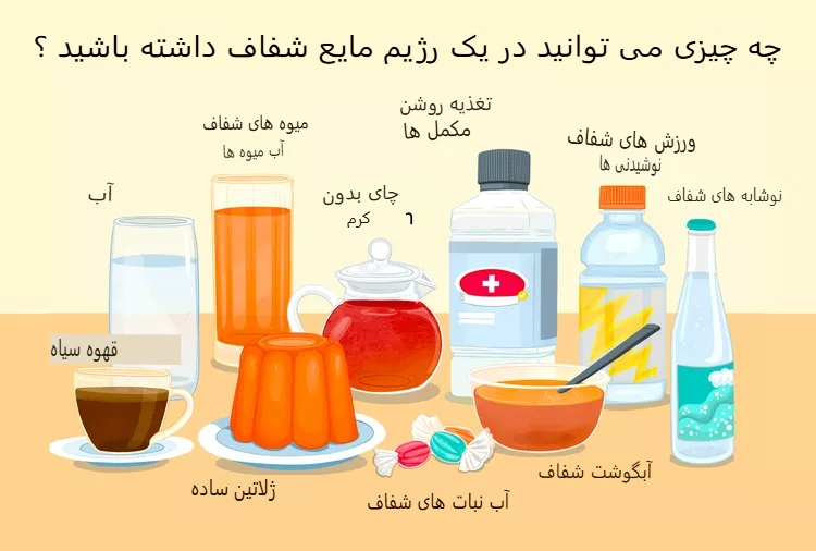 رژیم مایعات شفاف چیست و چه زمانی استفاده می‌شود؟