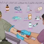 آزمایش LDH در ملانوما چیست و چه چیزی را نشان می‌دهد؟