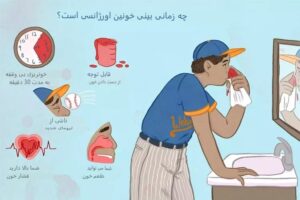 خون‌دماغ چه زمانی خطرناک است؟ علائم هشدار و روش صحیح بند آوردن خونریزی بینی