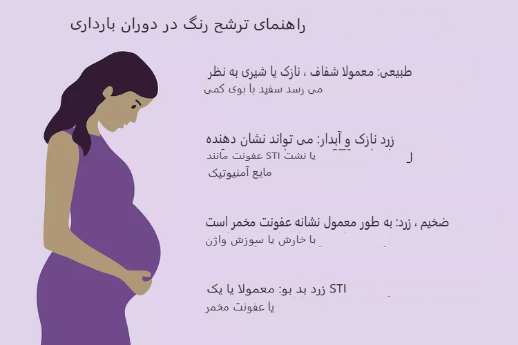آیا ترشحات زرد واژن در دوران بارداری طبیعی است؟