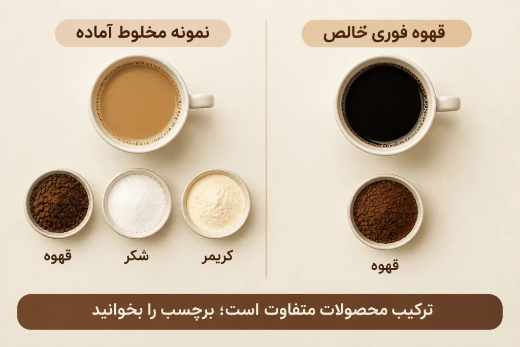 قهوه فوری خالص در کنار نمونه مخلوط آماده حاوی قهوه، شکر و کریمر