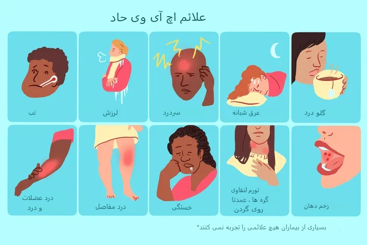 علائم HIV در هر مرحله؛ از عفونت اولیه تا ایدز