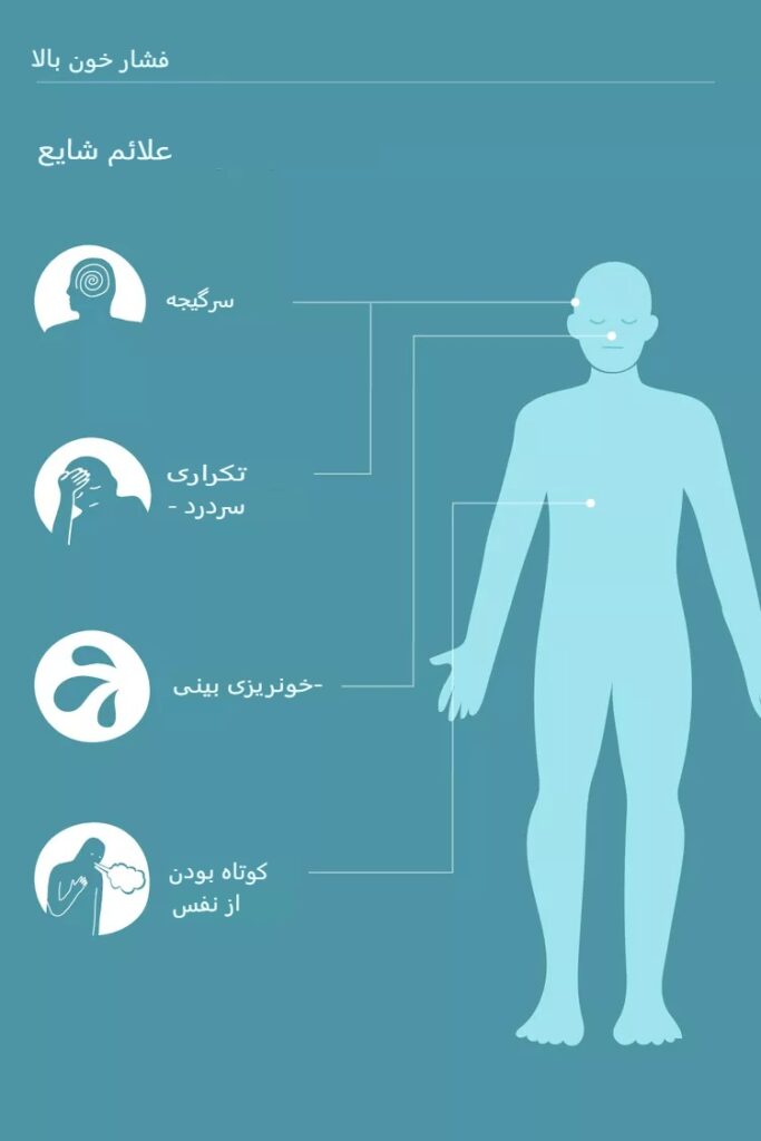 ۱۱ علامت فشار خون بالا؛ چه زمانی باید نگران شوید؟